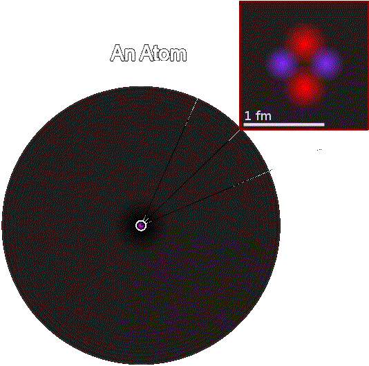 Atom