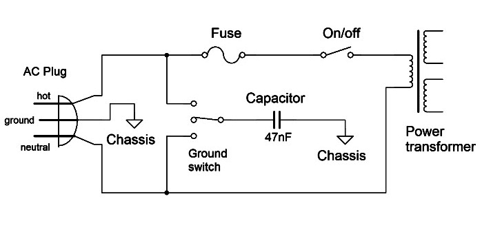 Grounded wall plug wiring