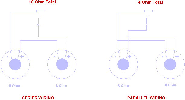 speakers wired in parallel