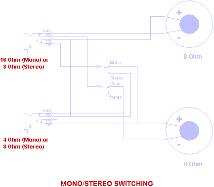 Guitar Speaker Wiring Diagram from www.bustedgear.com