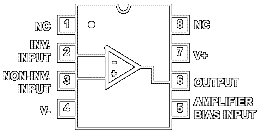 CA3080 Pinout