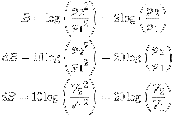 Root-power decibels