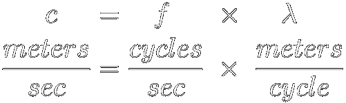 Wave Speed formula
