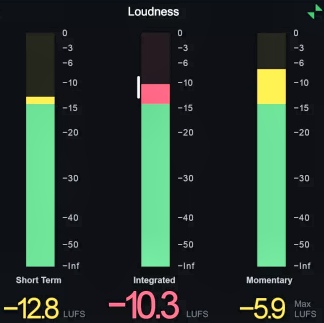 LUFS Loudness Meter