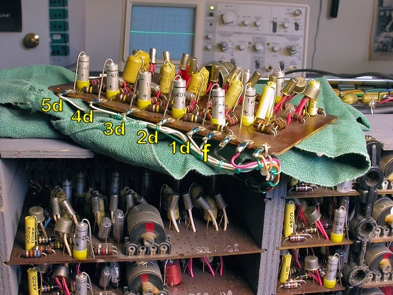 Mini-Compact Divider Outputs