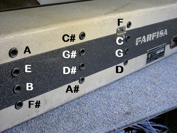 Mini-Compact Tuning Adjustments