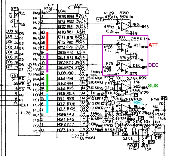 Korg Poly-61 Attack & Decay Control Voltage Conversion